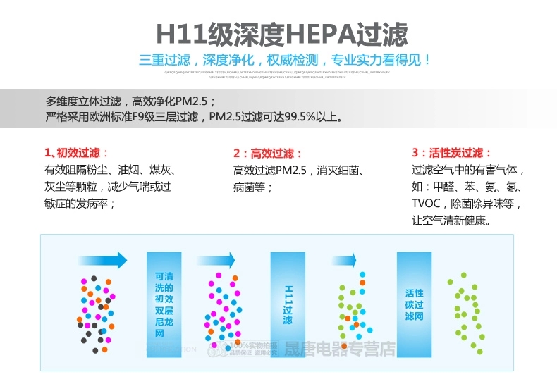 艾爾斯派潔凈新風機：超凈、節(jié)能、節(jié)電、低價、獨創(chuàng)